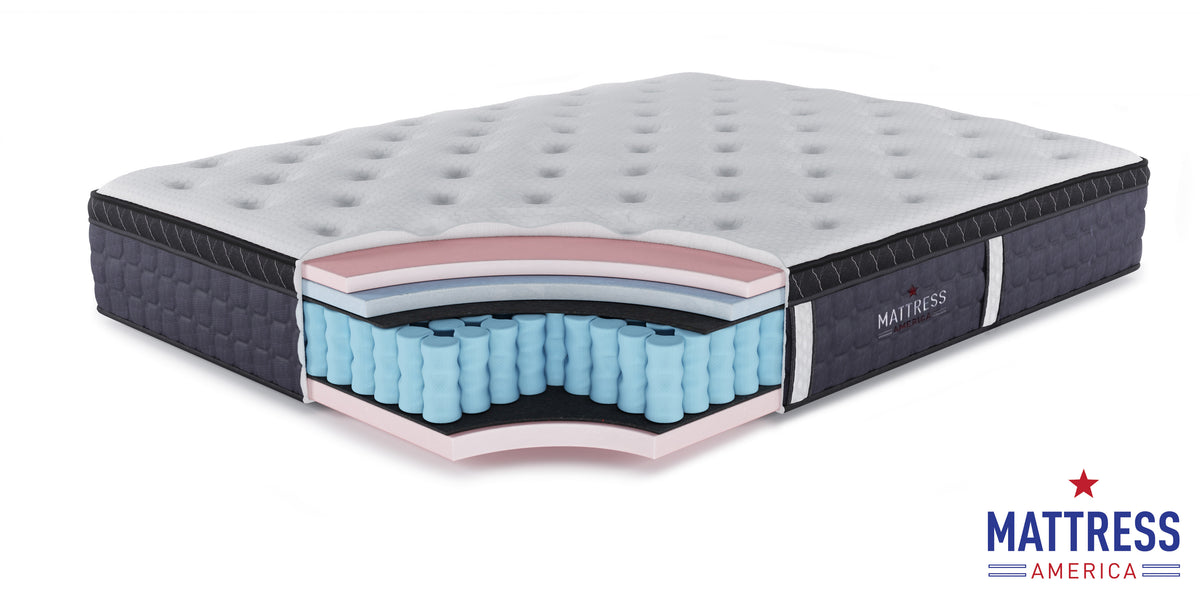 Mattress america frost 13 inch hybrid pocket store coil pillow top mattress gel infused memory foam