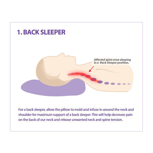 Shredded Gel Memory Foam Pillow