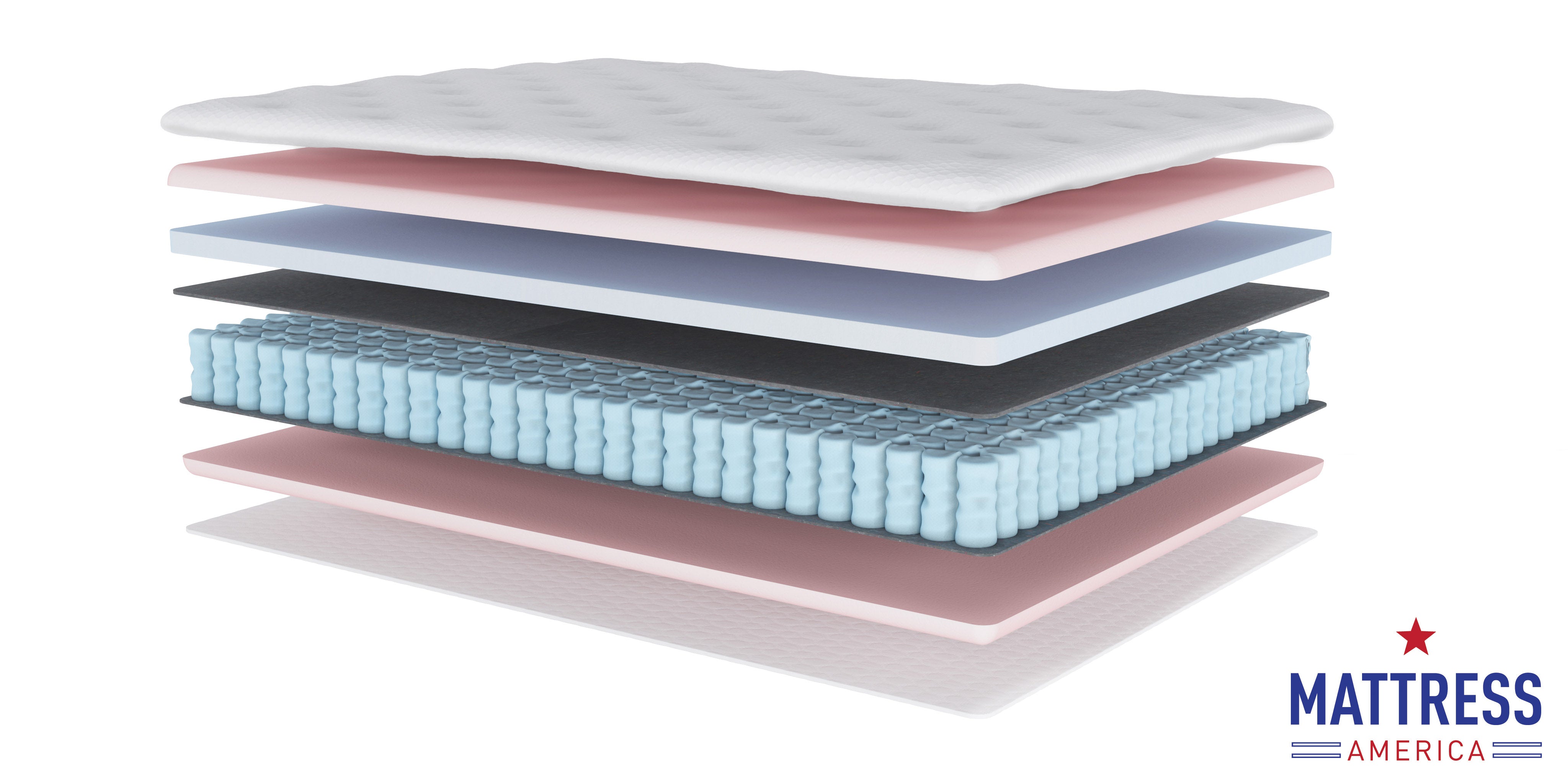 Rejuvenate 13 Inch Pillow Top Gel Infused Memory Foam Mattress