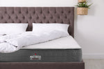 Supreme Plush Top 10 Inch Mattress
