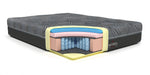 Serenity 12 Inch Pocket Coil Foam Encased Ventilated Gel Infused Memory Foam Mattress