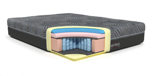 Serenity 12 Inch Pocket Coil Foam Encased Ventilated Gel Infused Memory Foam Mattress