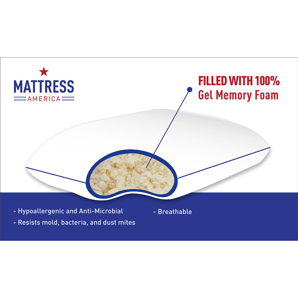 Shredded Gel Memory Foam Pillow