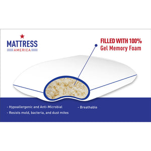 Shredded Gel Memory Foam Pillow