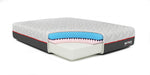 Renew 15 Inch Gel Memory Foam Mattress