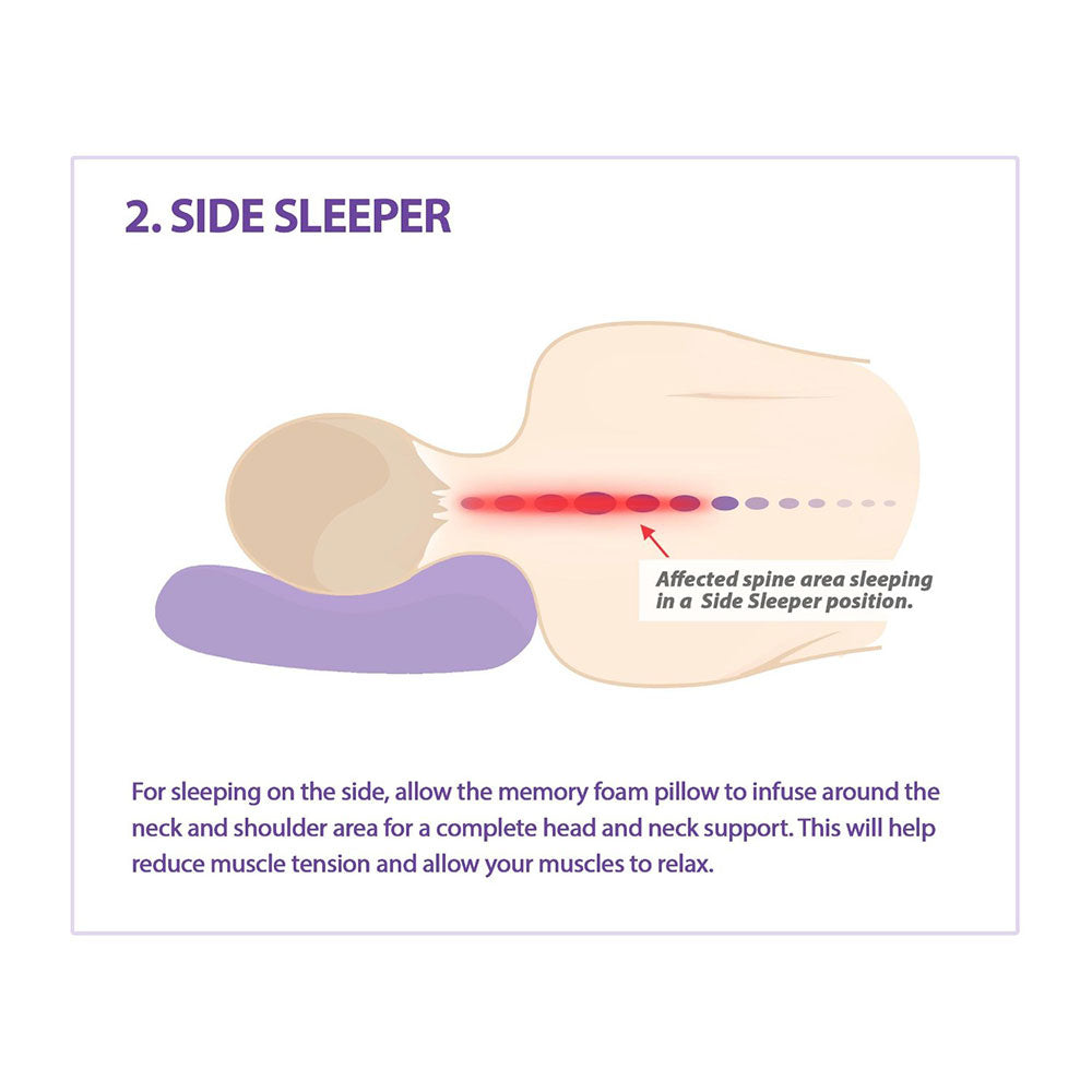 Shredded Gel Memory Foam Pillow