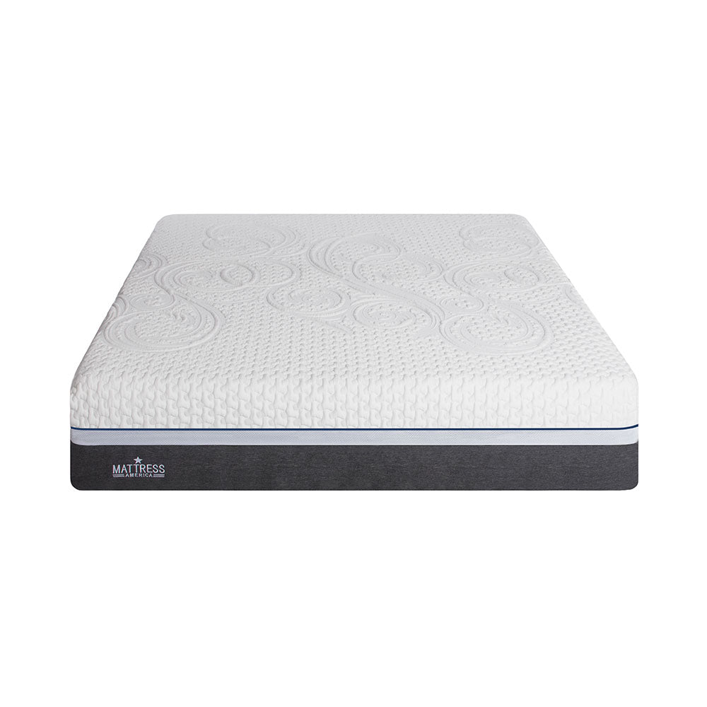 Relief 12 Inch Pocket Coil Foam Encased Gel Infused Memory Foam Mattress