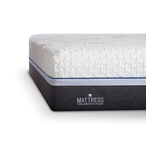 Relief 12 Inch Pocket Coil Foam Encased Gel Infused Memory Foam Mattress